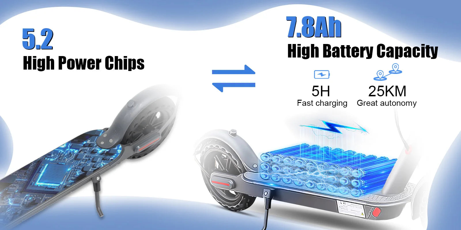 Trottinette électrique cross pliante