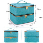 Trousse de toilette voyage  tote bag - ShopGET®