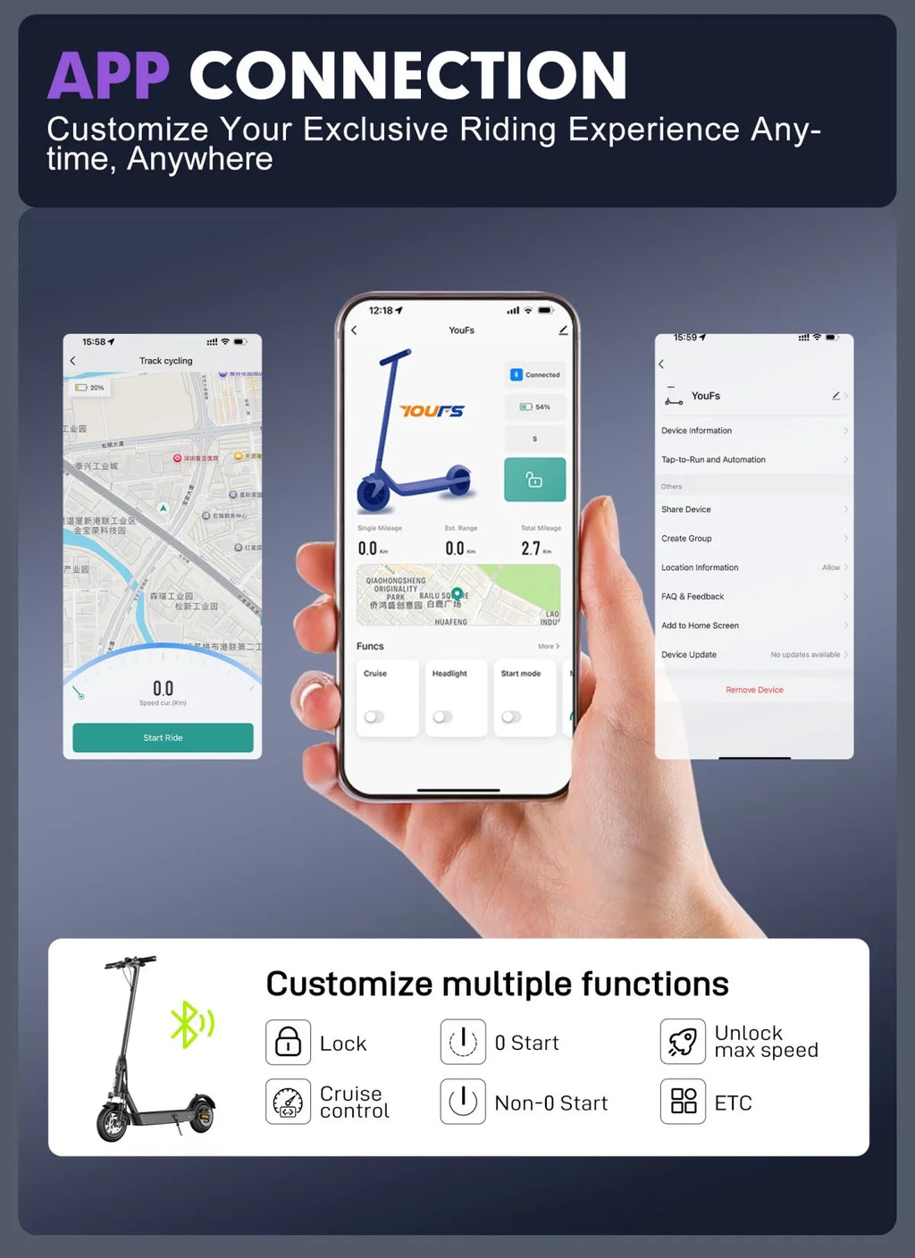 Trottinette électrique avec siège 350W Max 30km/h