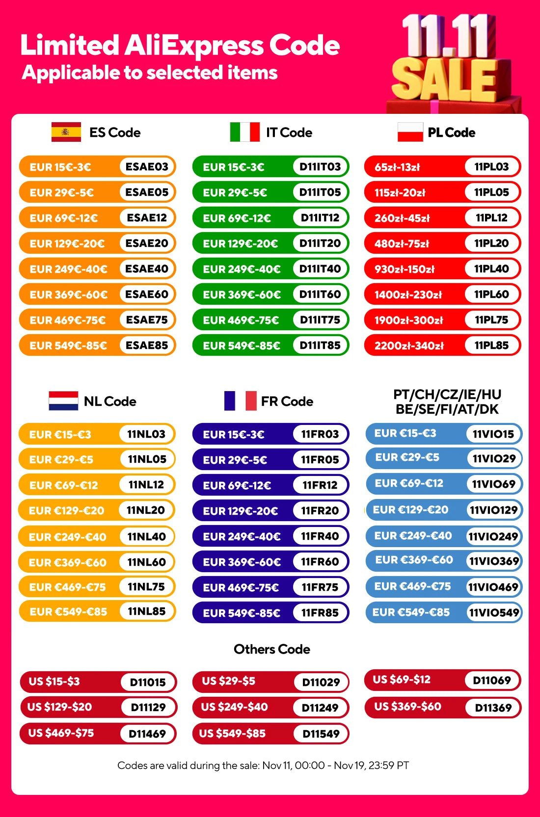 Trottinette électrique tout terrain puissante adulte