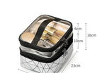 Trousse de toilette voyage transparent - ShopGET®