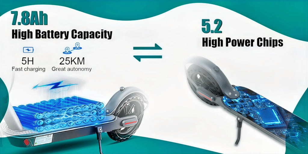 Trottinette électrique pro E TX01 350W