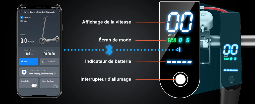 Trottinette électrique tout terrain  350W pliable 25 km/h