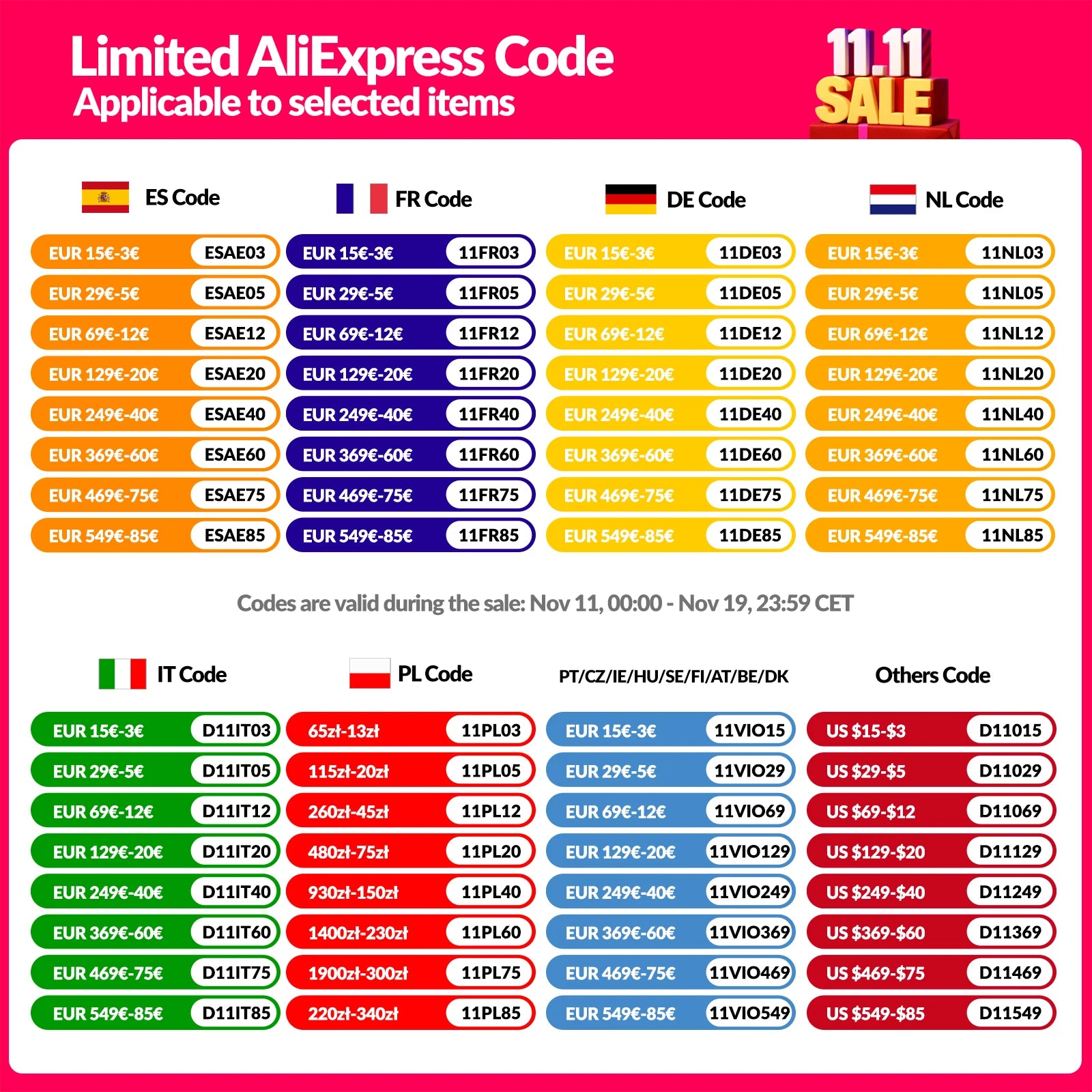 Trottinette électrique adulte tout terrain 600W