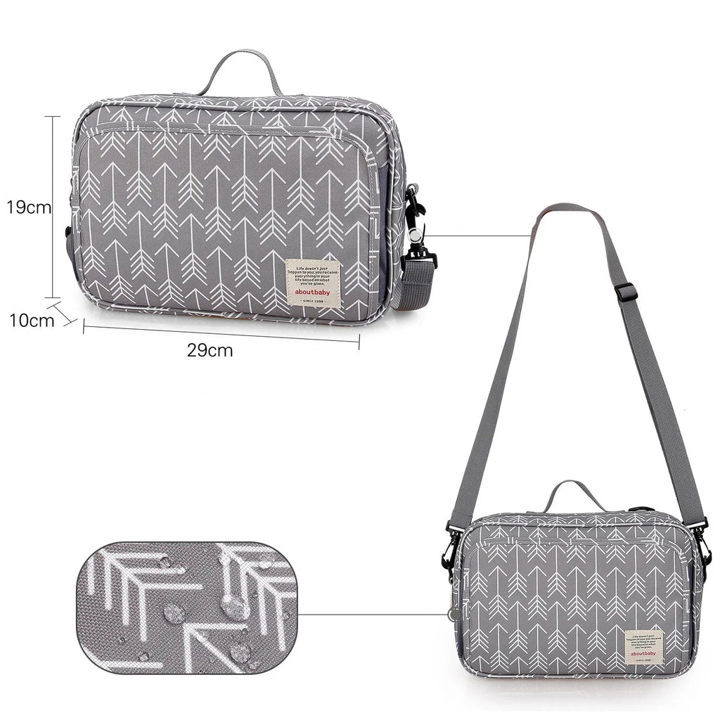 Trousse bébé naissance - ShopGET®