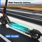 Trottinette électrique 500W Moteur 35KM