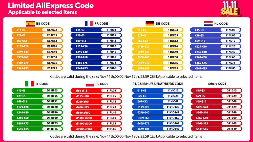 Trottinette électrique puissante pas cher 500W